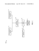 SEGMENTATION OF PROFESSIONAL NETWORK UPDATE DATA diagram and image