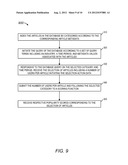 SEGMENTATION OF PROFESSIONAL NETWORK UPDATE DATA diagram and image