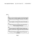 METHOD AND SYSTEM FOR SEARCHING FOR, AND MONITORING ASSESSMENT OF,     ORIGINAL CONTENT CREATORS AND THE ORIGINAL CONTENT THEREOF diagram and image