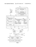 CUSTOMER SERVICE AND SUPPORT SYSTEMS AND METHODS FOR USE IN AN ON-DEMAND     DATABASE SERVICE diagram and image