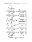 CUSTOMER SERVICE AND SUPPORT SYSTEMS AND METHODS FOR USE IN AN ON-DEMAND     DATABASE SERVICE diagram and image