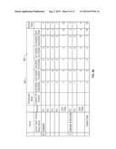 CUSTOMER SERVICE AND SUPPORT SYSTEMS AND METHODS FOR USE IN AN ON-DEMAND     DATABASE SERVICE diagram and image