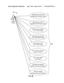 CUSTOMER SERVICE AND SUPPORT SYSTEMS AND METHODS FOR USE IN AN ON-DEMAND     DATABASE SERVICE diagram and image