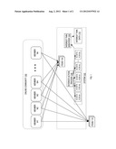 ASYMMETRIC IDENTIFICATION OF  INTEREST TWINS IN AN ONLINE COMMUNITY diagram and image