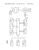 ASYMMETRIC IDENTIFICATION OF  INTEREST TWINS IN AN ONLINE COMMUNITY diagram and image