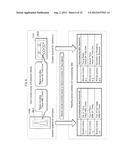 INFORMATION PROCESSING DEVICE, PROCESSING METHOD, COMPUTER PROGRAM, AND     INTEGRATED CIRCUIT diagram and image