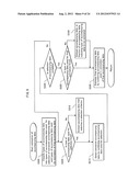 INFORMATION PROCESSING DEVICE, PROCESSING METHOD, COMPUTER PROGRAM, AND     INTEGRATED CIRCUIT diagram and image