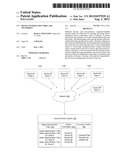 DEVICE INTERACTION TREE AND TECHNIQUE diagram and image