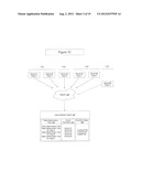 DEVICE INTERACTION TREE AND TECHNIQUE diagram and image