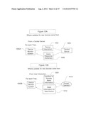 DEVICE INTERACTION TREE AND TECHNIQUE diagram and image