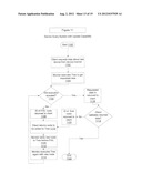 DEVICE INTERACTION TREE AND TECHNIQUE diagram and image