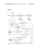 DEVICE INTERACTION TREE AND TECHNIQUE diagram and image