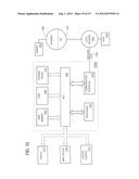 DEVICE INTERACTION TREE AND TECHNIQUE diagram and image