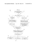 MATERIALS ANALYTICAL REVIEW AND REPORTING SYSTEM diagram and image