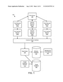  ACCESSING A DATABASE diagram and image