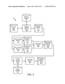  ACCESSING A DATABASE diagram and image