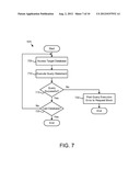  ACCESSING A DATABASE diagram and image