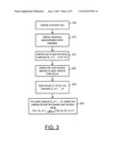 METHOD, APPARATUS, AND COMPUTER PROGRAM PRODUCT FOR RESOURCE, TIME, AND     COST AWARE VARIABLE-PRECISION SOLVING OF MATHEMATICAL FUNCTIONS diagram and image