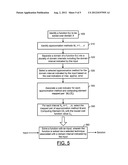 METHOD, APPARATUS, AND COMPUTER PROGRAM PRODUCT FOR RESOURCE, TIME, AND     COST AWARE VARIABLE-PRECISION SOLVING OF MATHEMATICAL FUNCTIONS diagram and image