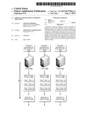 Parallel Serialization of Request Processing diagram and image