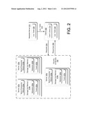 Parallel Serialization of Request Processing diagram and image