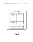 Parallel Serialization of Request Processing diagram and image