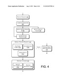 Parallel Serialization of Request Processing diagram and image