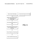 Parallel Serialization of Request Processing diagram and image