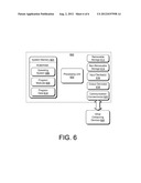 Parallel Serialization of Request Processing diagram and image