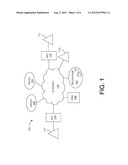 SYSTEM AND METHOD FOR GEOGRAPHIC SIP SCALING diagram and image