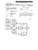 METHOD, DEVICE AND SYSTEM FOR SOCIAL MEDIA COMMUNICATIONS ACROSS A     PLURALITY OF COMPUTING DEVICES diagram and image