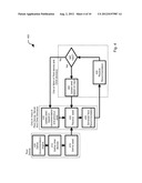 METHOD, DEVICE AND SYSTEM FOR SOCIAL MEDIA COMMUNICATIONS ACROSS A     PLURALITY OF COMPUTING DEVICES diagram and image