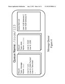 SYSTEM AND METHOD FOR MANAGING MULTIPLE QUEUES OF NON-PERSISTENT MESSAGES     IN A NETWORKED ENVIRONMENT diagram and image