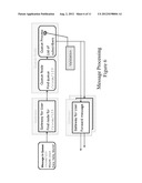 SYSTEM AND METHOD FOR MANAGING MULTIPLE QUEUES OF NON-PERSISTENT MESSAGES     IN A NETWORKED ENVIRONMENT diagram and image