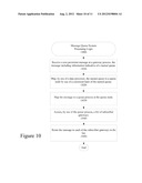 SYSTEM AND METHOD FOR MANAGING MULTIPLE QUEUES OF NON-PERSISTENT MESSAGES     IN A NETWORKED ENVIRONMENT diagram and image