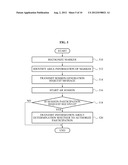 SYSTEM AND METHOD FOR SHARING MARKER IN AUGMENTED REALITY diagram and image