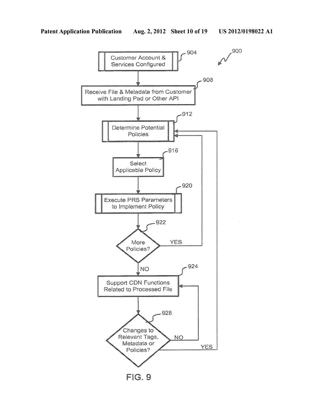 Multicast Mapped Look-Up On Content Delivery Networks - diagram, schematic, and image 11