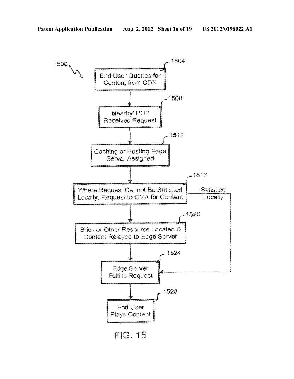 Multicast Mapped Look-Up On Content Delivery Networks - diagram, schematic, and image 17