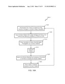 Multicast Mapped Look-Up On Content Delivery Networks diagram and image