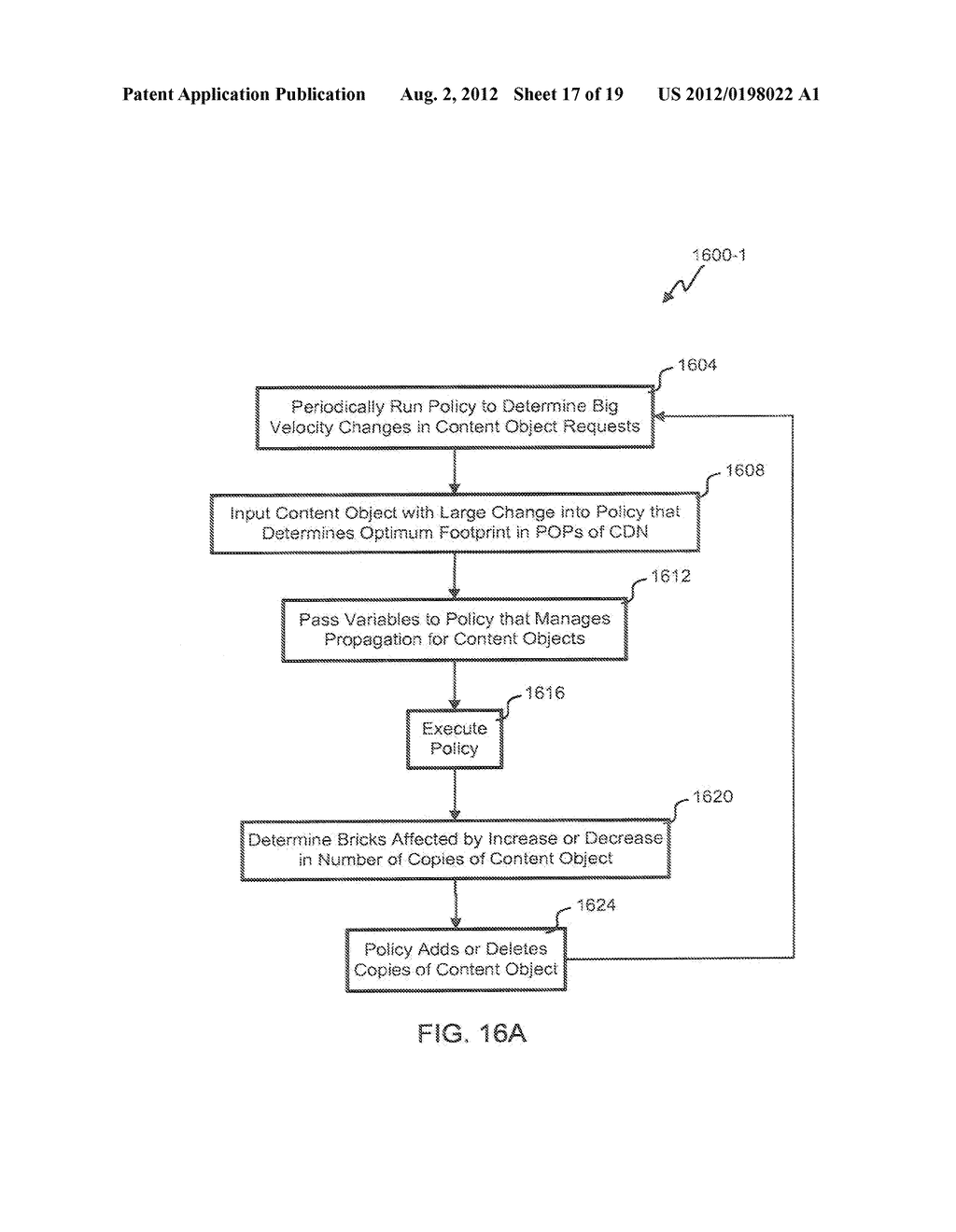 Multicast Mapped Look-Up On Content Delivery Networks - diagram, schematic, and image 18