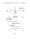 METHOD AND SYSTEM FOR IMPLEMENTING INTERCONNECTION BETWEEN INTERNET     PROTOCOL VERSION 4 NETWORK AND NEW NETWORK diagram and image