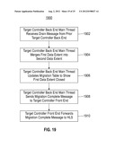 WAIT-FREE STREAM ORIENTED MIGRATION BASED STORAGE diagram and image