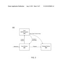 Storing Data Using A Direct Data Path Architecture To Reduce Energy     Consumption And Improve Performance diagram and image