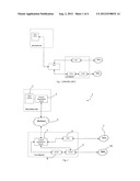 COMMUNICATION SYSTEM diagram and image