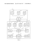 CONTENT DELIVERY NETWORKS MUTATORS diagram and image