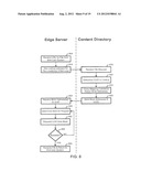 CONTENT DELIVERY NETWORKS MUTATORS diagram and image