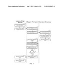 Distributed Landing Pad and Brick Topology for Content Storage in Content     Delivery Networks diagram and image