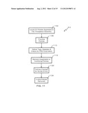 Distributed Landing Pad and Brick Topology for Content Storage in Content     Delivery Networks diagram and image