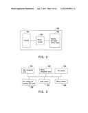 DATA WRITING METHOD FOR REWRITABLE NON-VOLATILE MEMORY, AND MEMORY     CONTROLLER AND MEMORY STORAGE APPARATUS USING THE SAME diagram and image