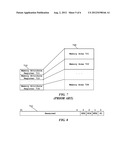 Memory Attribute Sharing Between Differing Cache Levels of Multilevel     Cache diagram and image